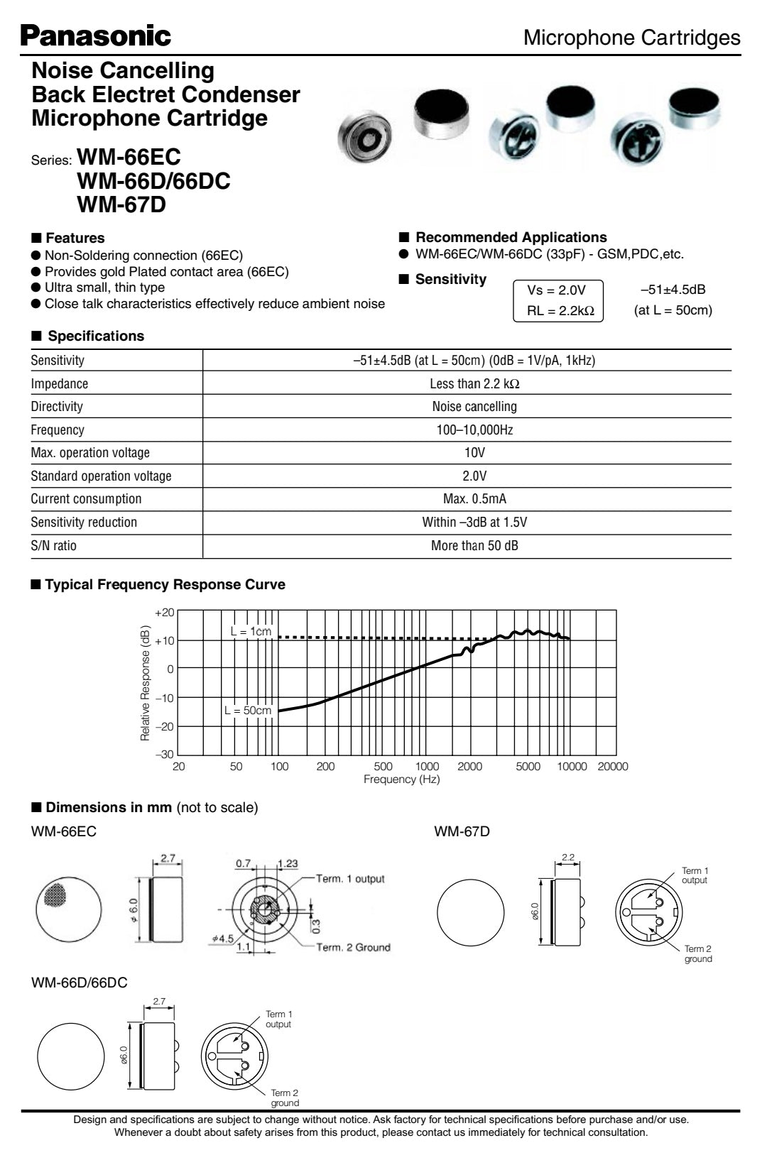 Panasonic WM-67D Uni-directional Electret Condenser Microphone
