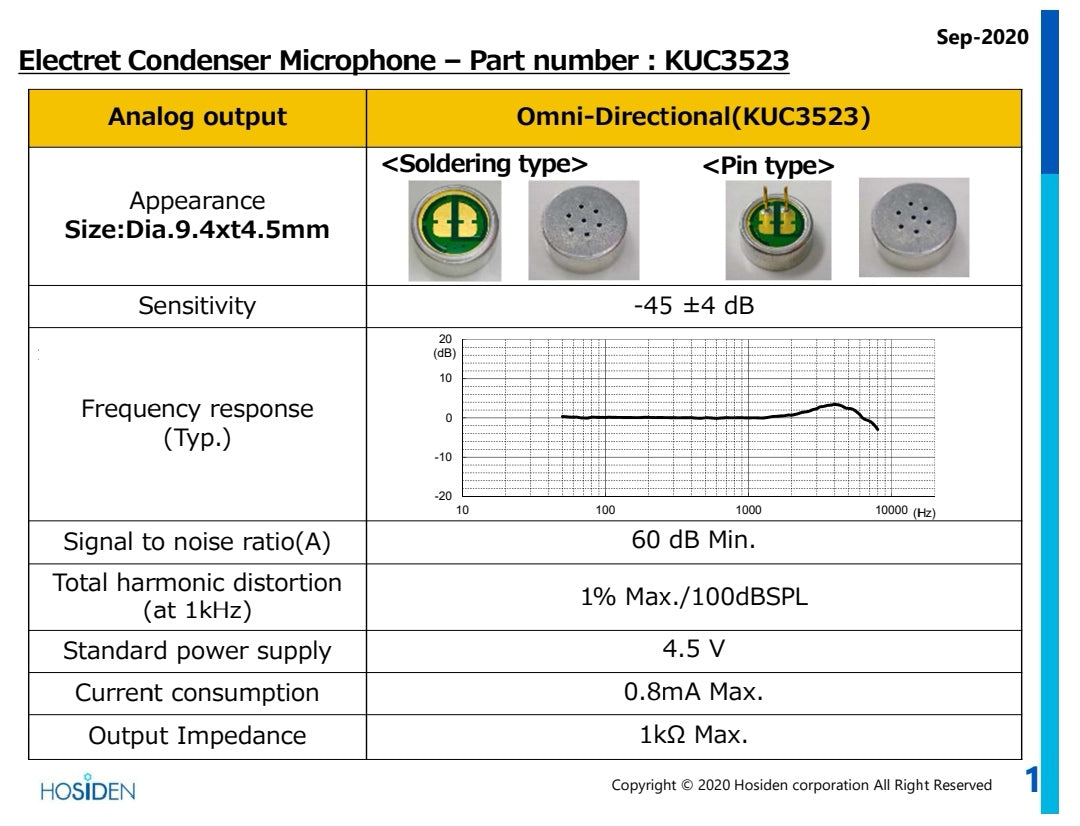 HOSIDEN KUC3523 Omni-directional Electret Condenser Microphone