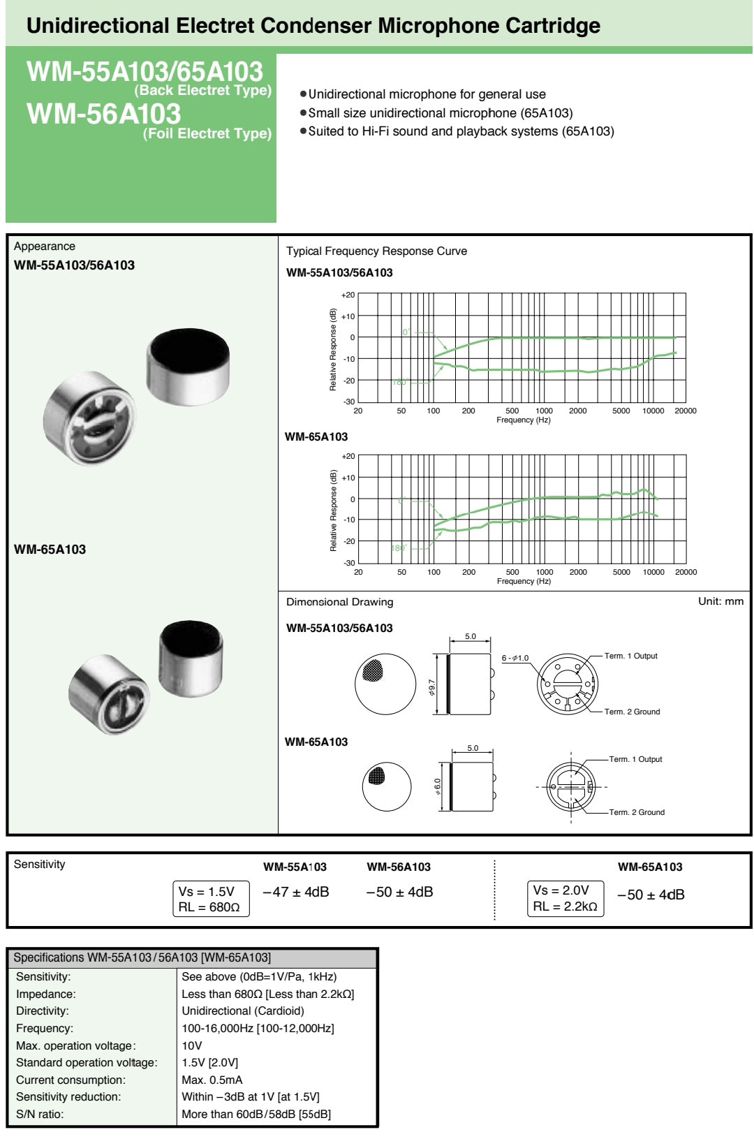 Panasonic WM-55A103 Uni-directional Electret Condenser Microphone
