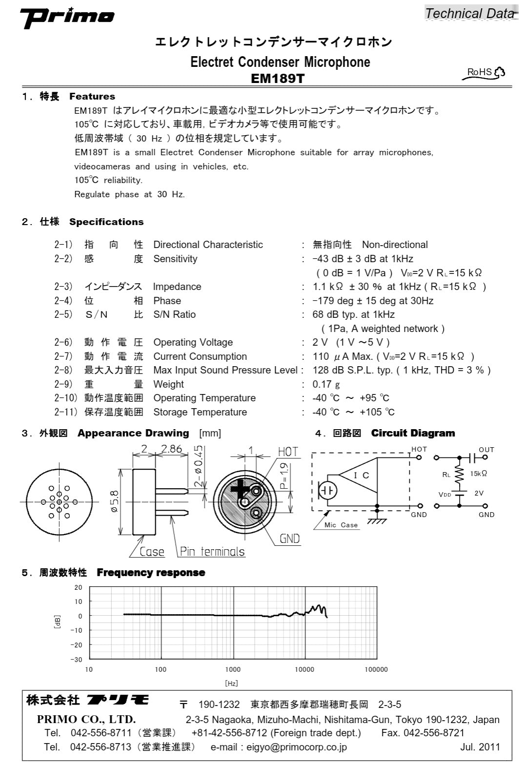 Primo EM189T Omni-directional Electret Condenser Microphone