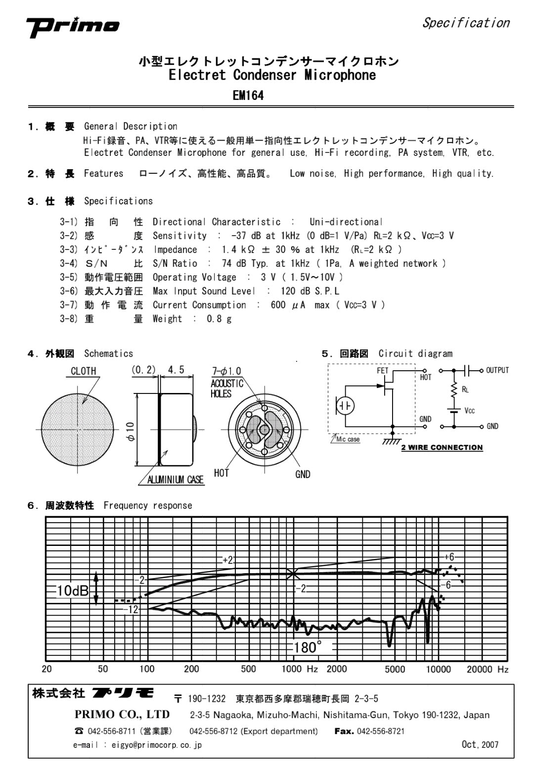 Primo EM164 (capacitor version) Uni-directional Electret Condenser Microphone