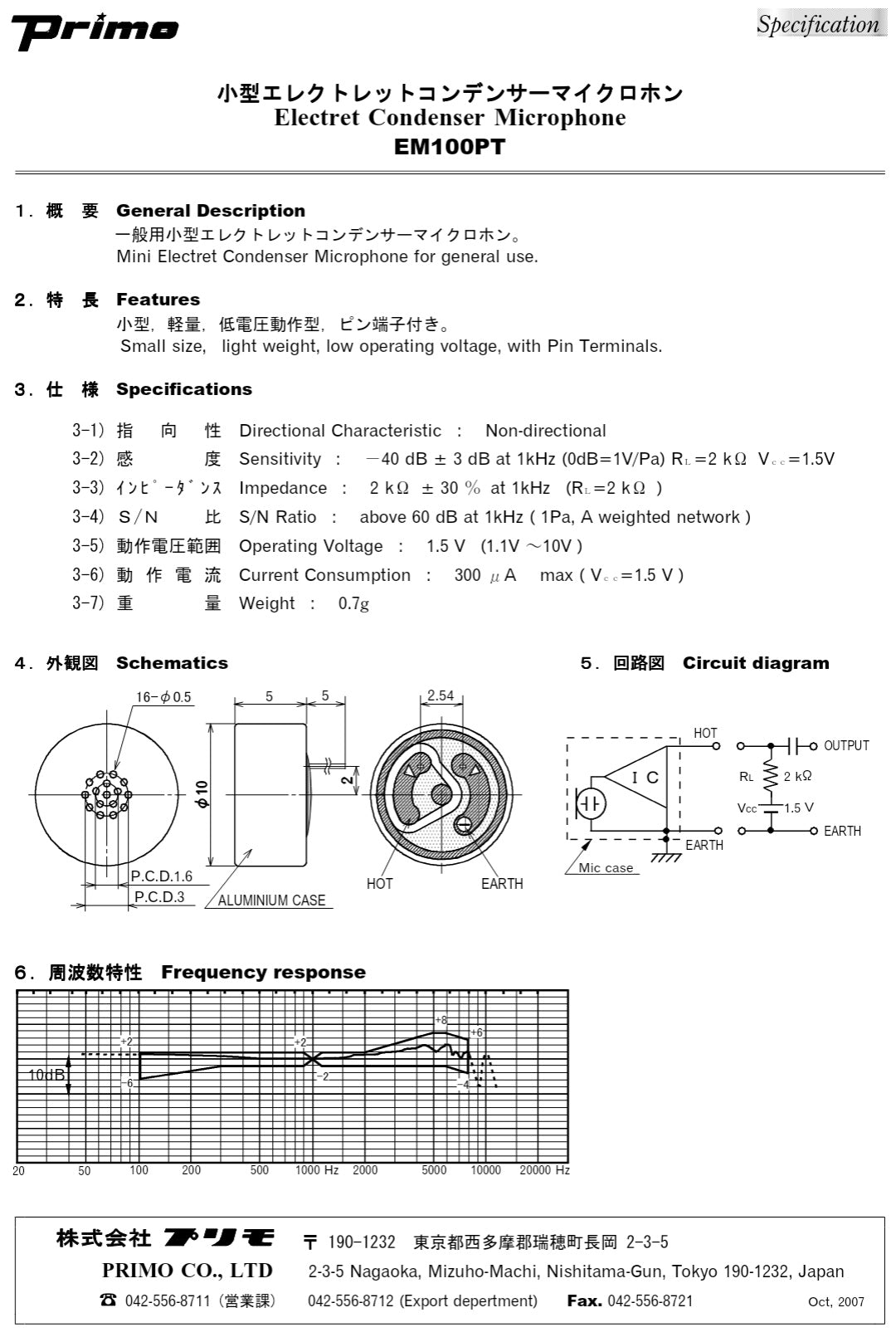 Primo EM100PT Omni-directional Electret Condenser Microphone