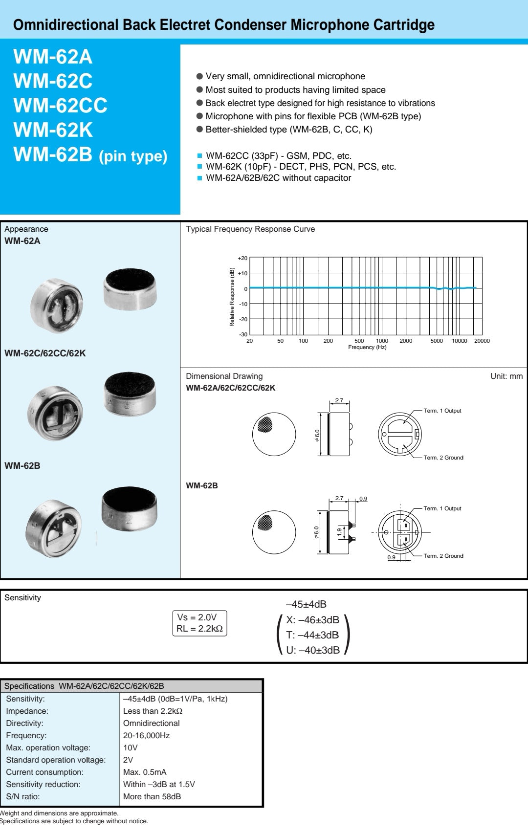 Panasonic WM-62CX Omni-directional Electret Condenser Microphone -46dB