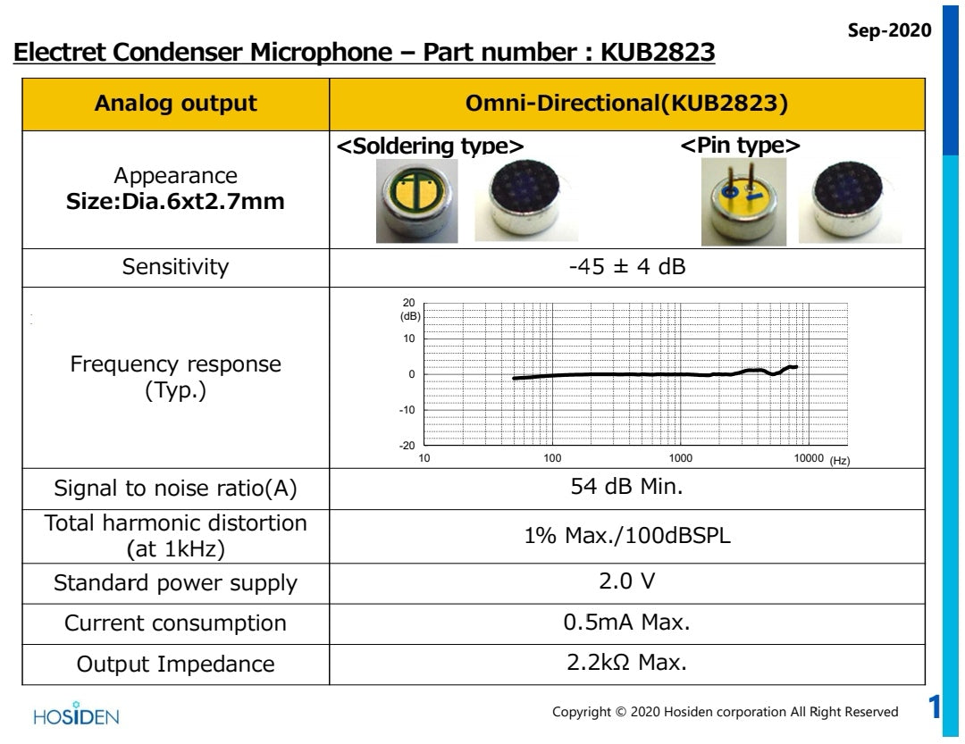 HOSIDEN KUB2823-016021RF Omni-directional Electret Condenser Microphone