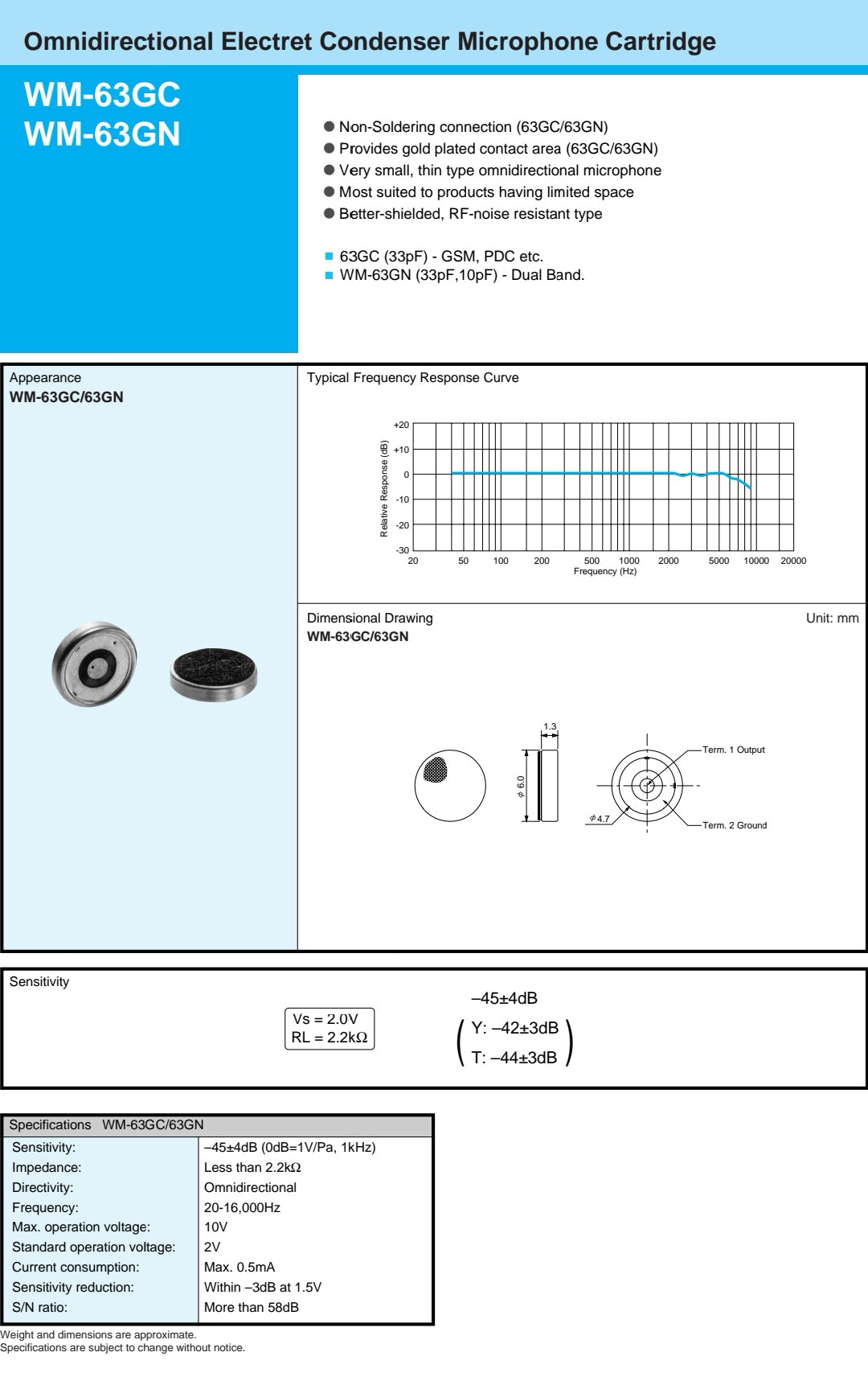 Panasonic WM-63GCY Omni-directional Electret Condenser Microphone -42dB