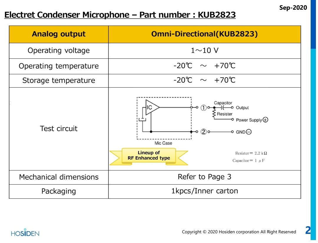 HOSIDEN KUB2823-016021RF Omni-directional Electret Condenser Microphone