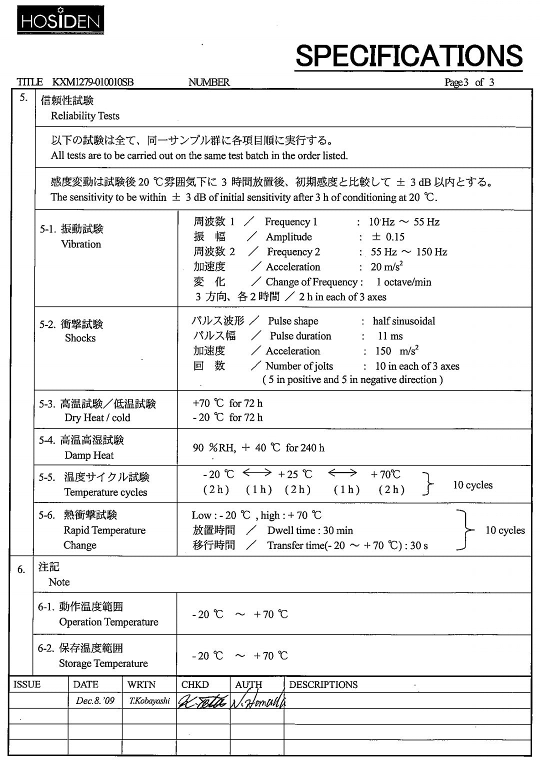 HOSIDEN KXM1279 Omni-directional Electret Condenser Microphone
